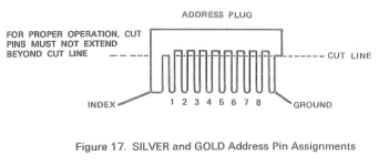 address plug illustration.png