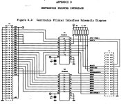 CentronicsPrinterInterface.jpg