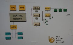 hawaii_bcc500_block_diagram.jpg