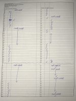 Controller card continuinty check table.jpg