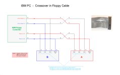 floppy_crossover_cable_wiring.jpg