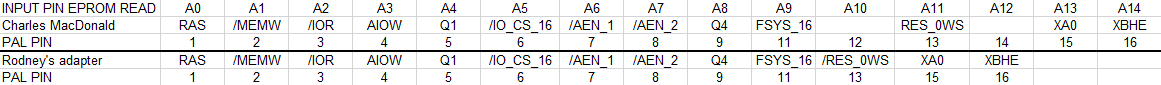 INPUTS ON PAL COMPARE READER AND MACDONALD.png