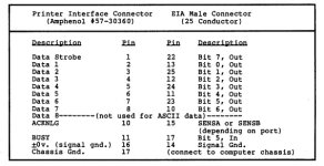 PRI printer port pinout.jpg